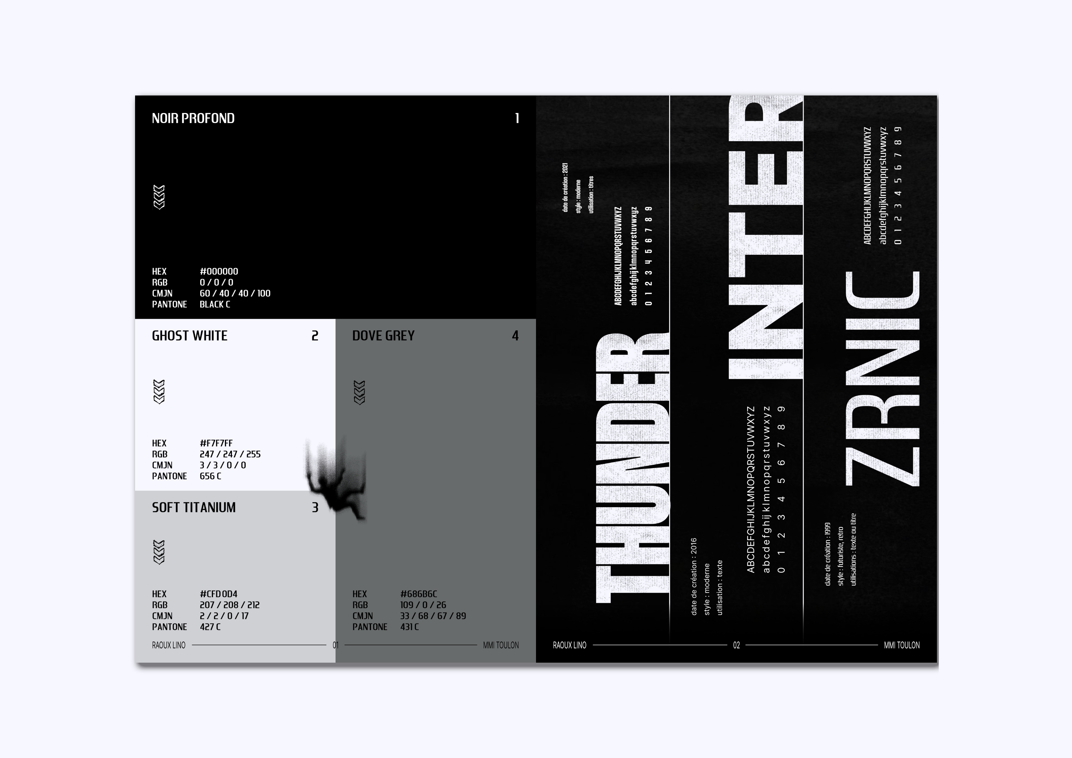 Univers Graphique